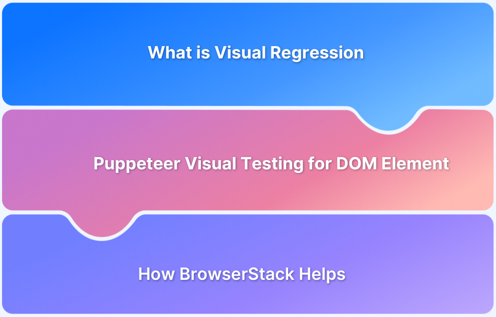 How to Perform Visual Regression Puppeteer
