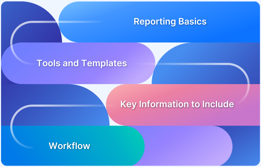 How to Report Bugs during Visual Regression Testing