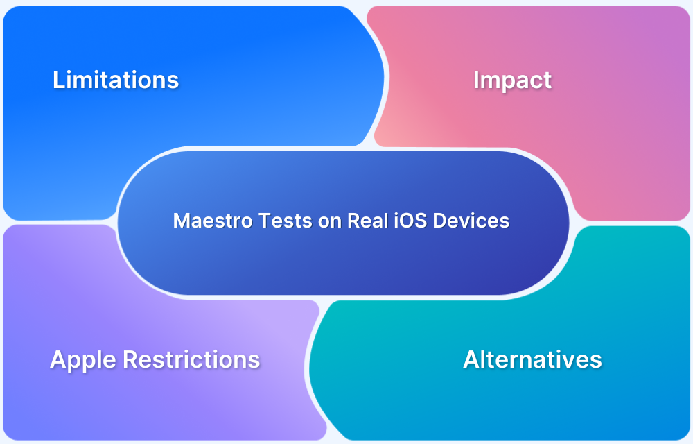 How to Run Maestro Tests on Real iOS Devices Effectively