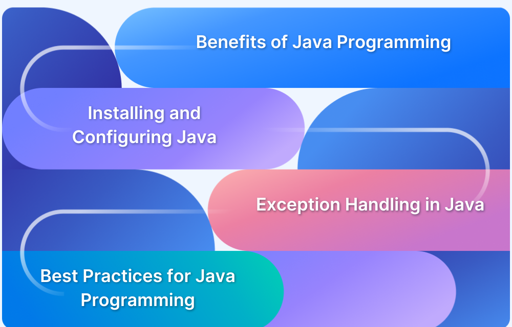 Java Programming for Beginners