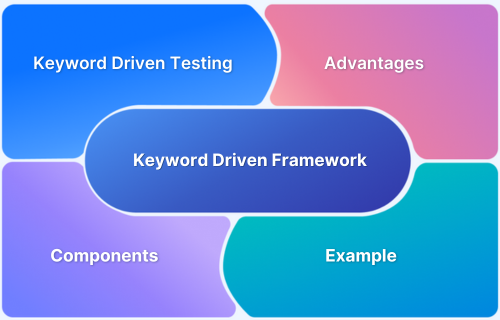 Keyword Driven Framework for Selenium