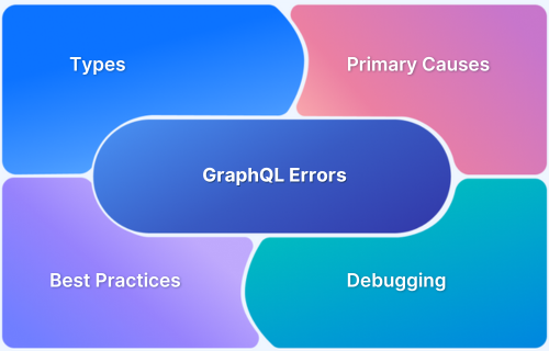 Mastering GraphQL Errors Types, Causes, and Debugging Strategies