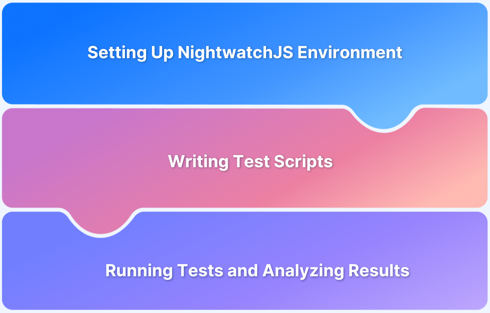 NightwatchJS Tutorial_ Get Started with Automation Testing