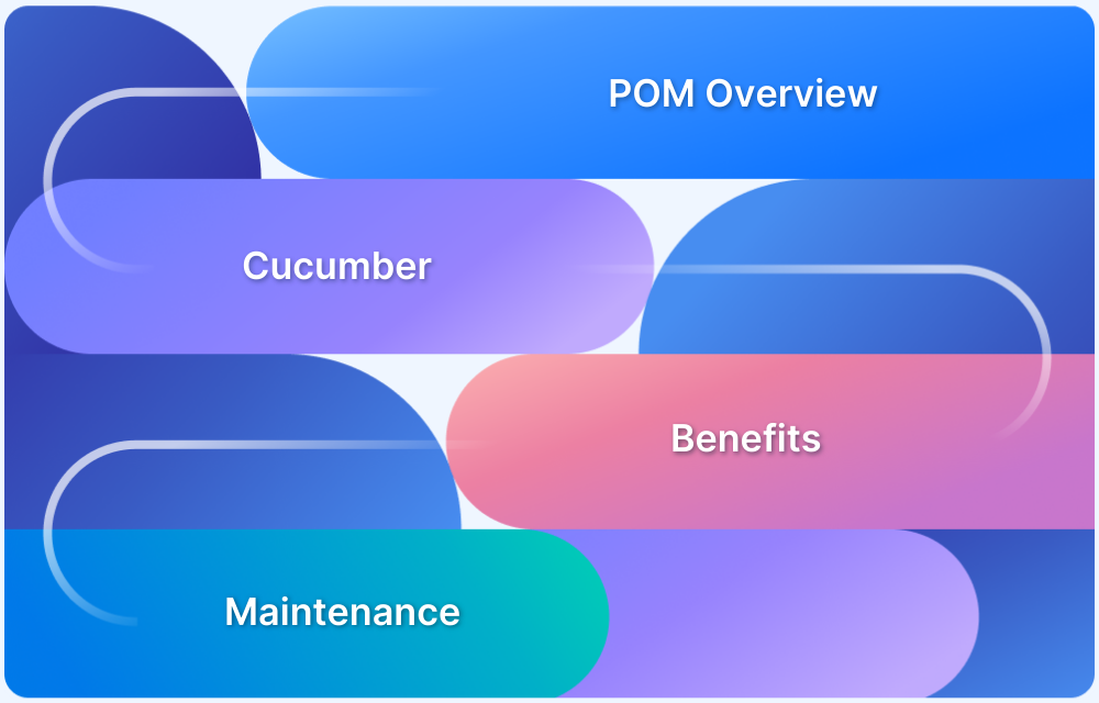 Page Object Model in Cucumber