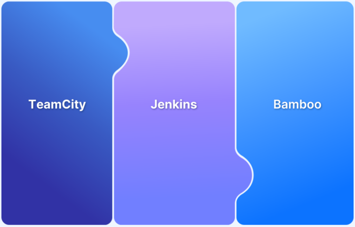 TeamCity vs Jenkins vs Bamboo_ A Breakdown