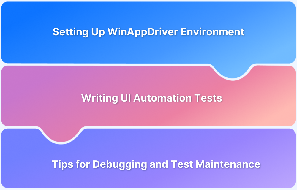 Test Windows Desktop App using Appium-Compatible WinAppDriver