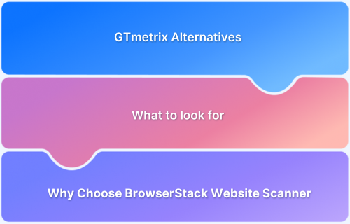 Top 10 GTmetrix Alternatives for Analyzing Website Performance