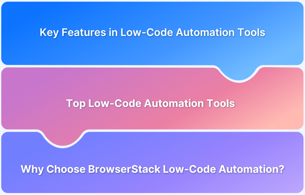 Top 14 Low-Code Automation Tools in 2025