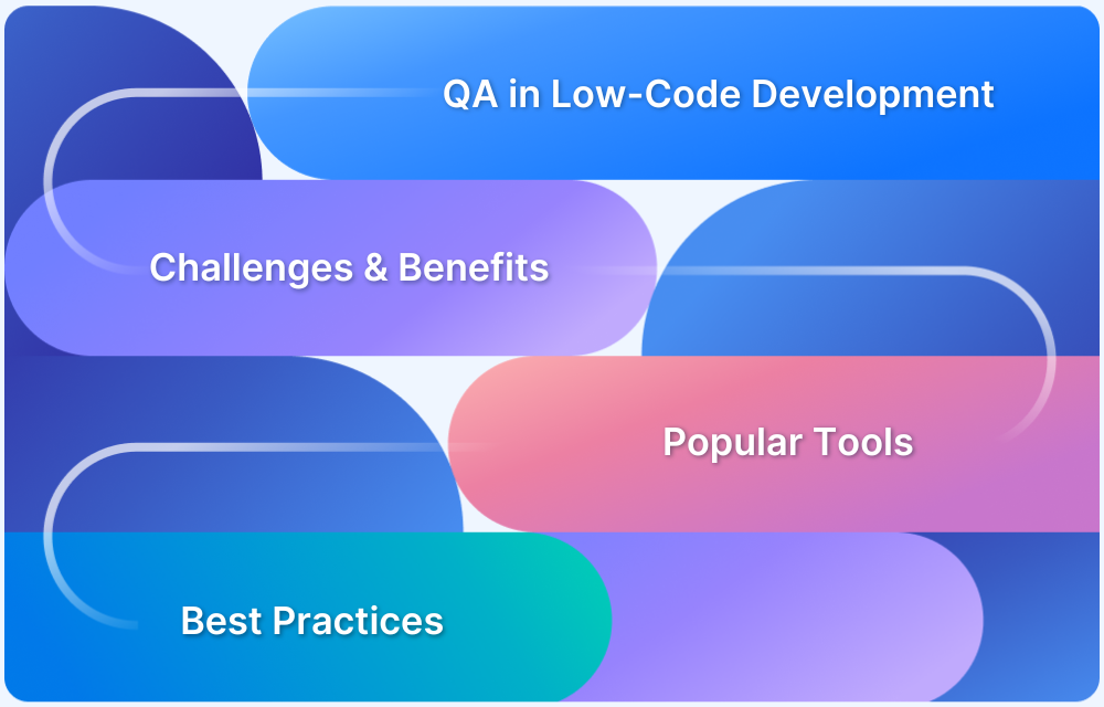 Understanding QA’s Role in Low-Code Development
