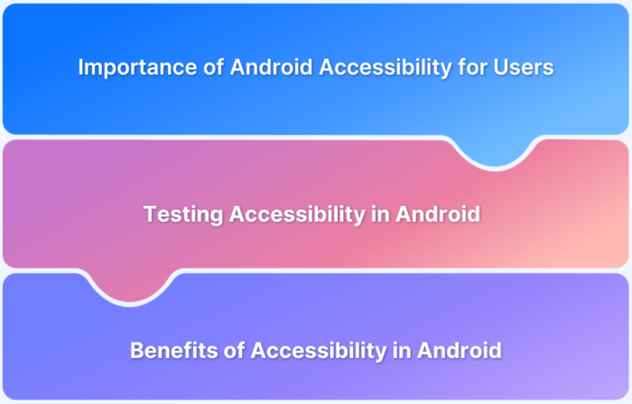 What is Accessibility in Android