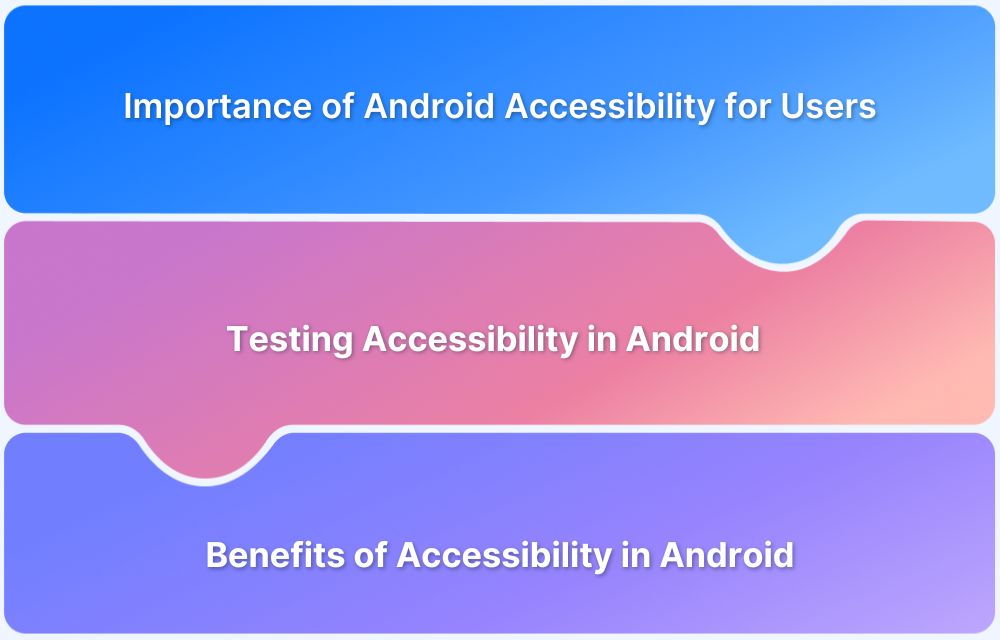 What is Accessibility in Android