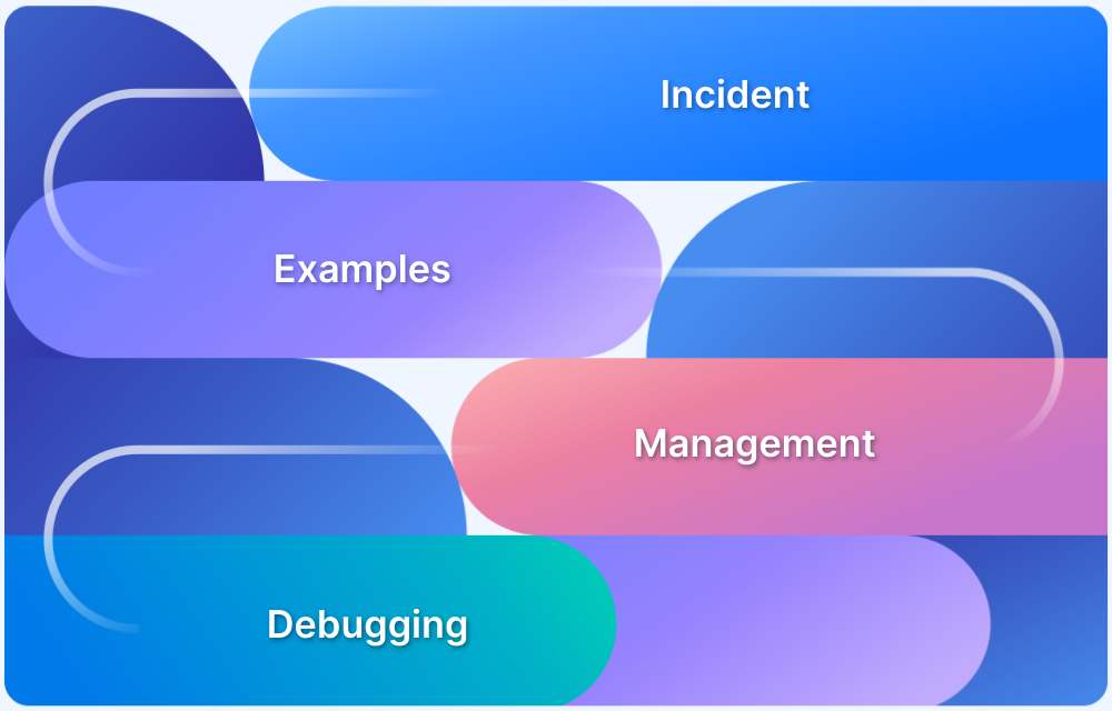 What is an Incident in Software Testing