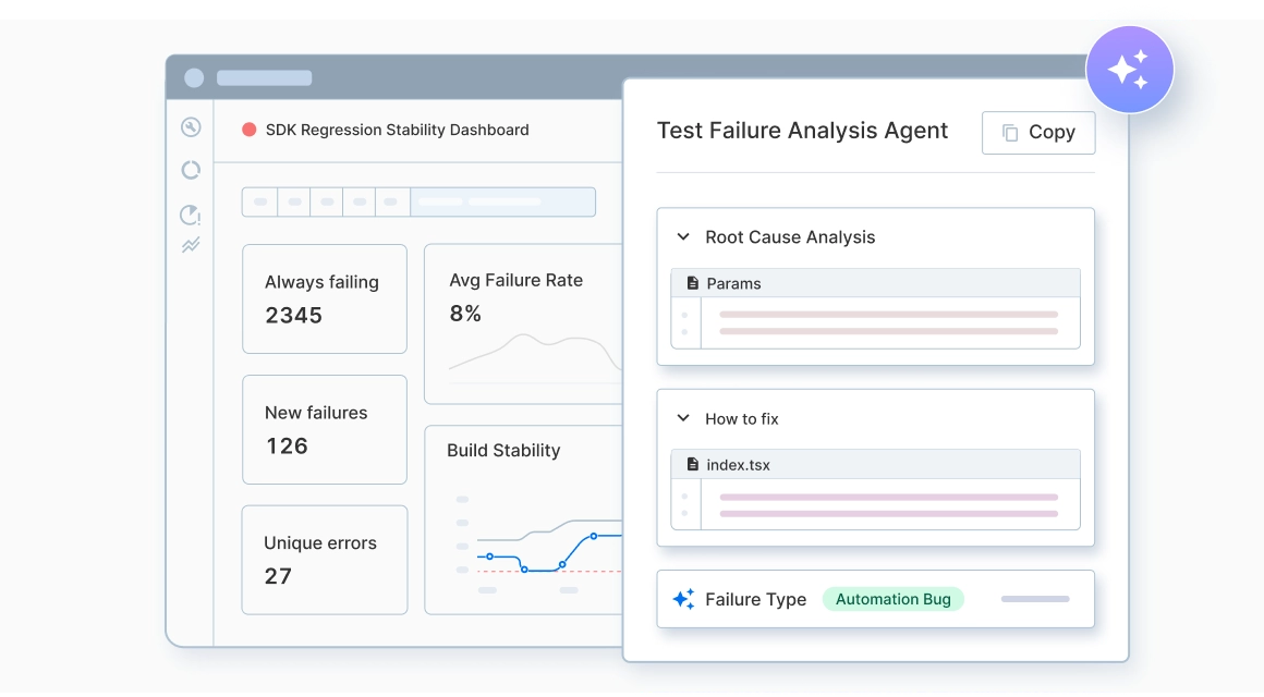 AI-powered test reporting, debugging & analytics@2x