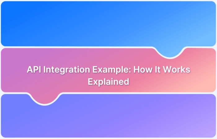 API Integration Example: How It Works Explained