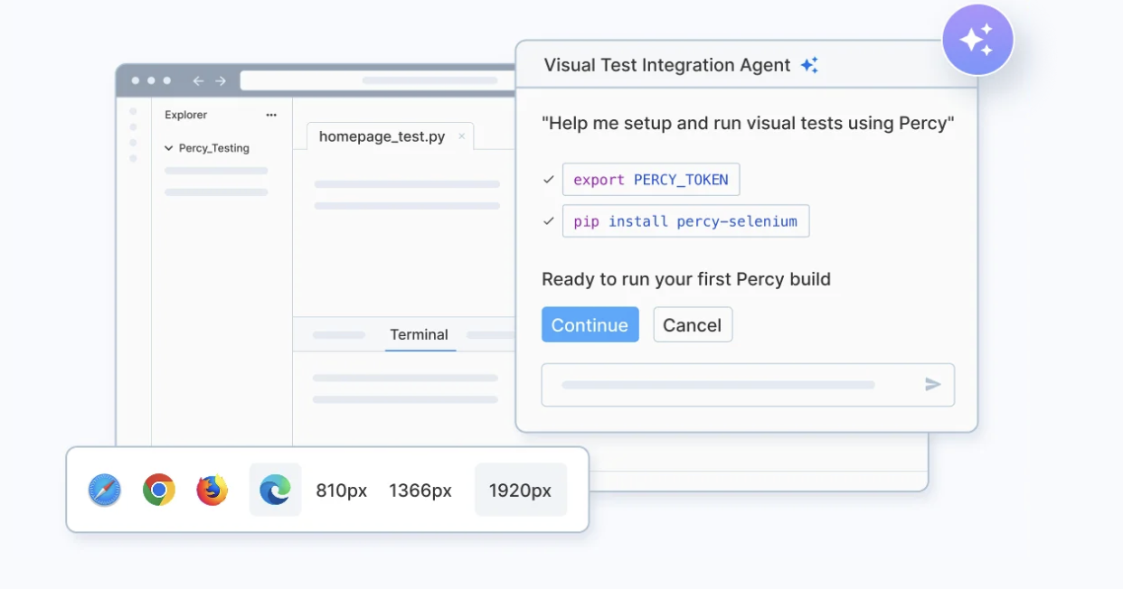Accelerated Visual Test Setup & Coverage with AI