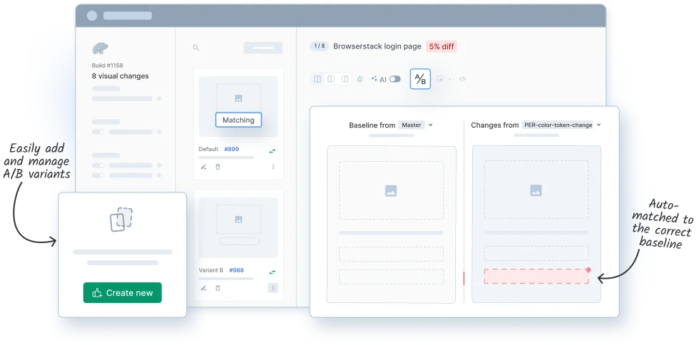 Accurate visual validation for every A/B variant