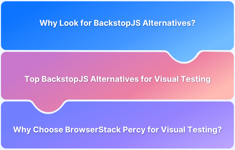 BackstopJS Alternatives for Visual Testing