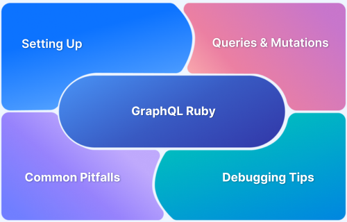 Building Efficient APIs with GraphQL Ruby: Setup, Performance, and Best Practices