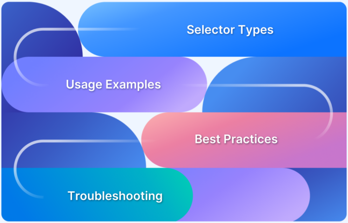 CSS Selectors in Cypress
