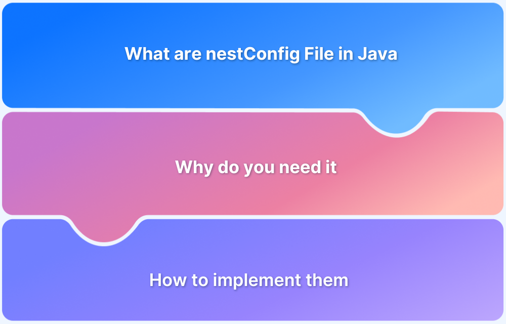Config File in Java_ Explained