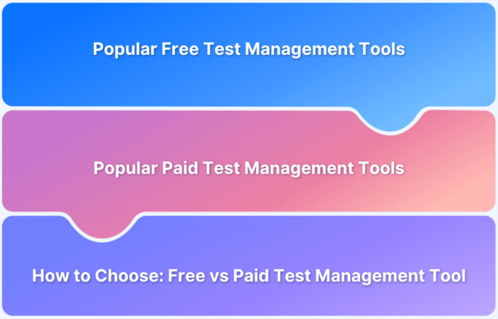 Free vs Paid Test Management Tools: Which One to Choose?