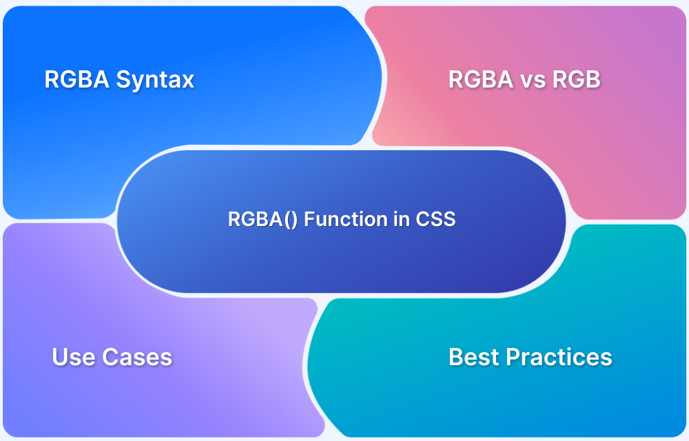 How to Use CSS rgba() Function Correctly