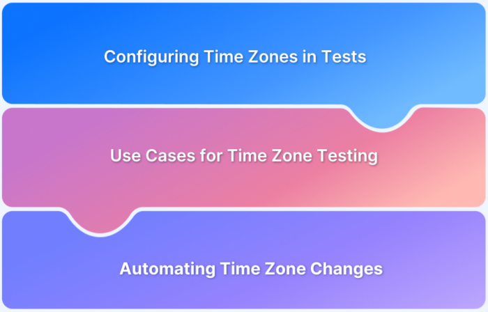How to change Time Zones for Mobile App Testing using Appium