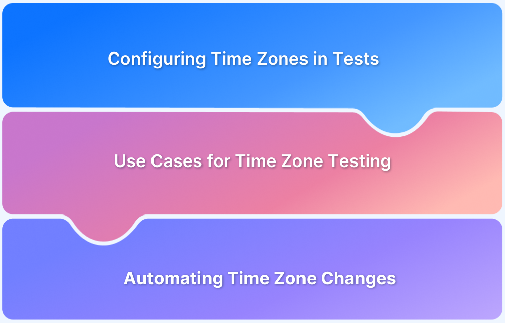 How to change Time Zones for Mobile App Testing using Appium