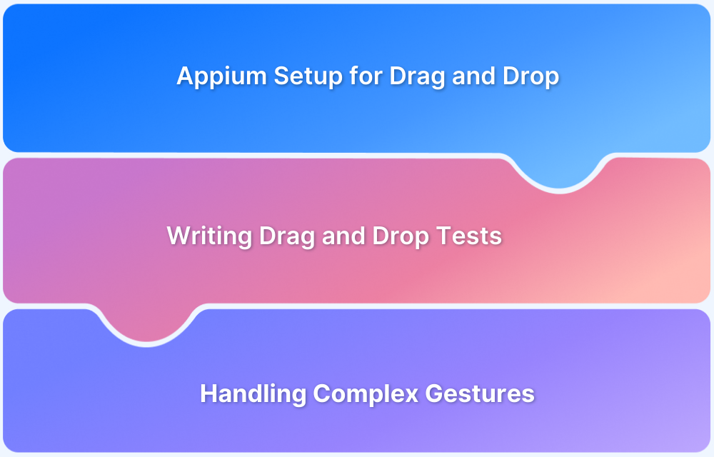 How to perform Drag and Drop using Appium