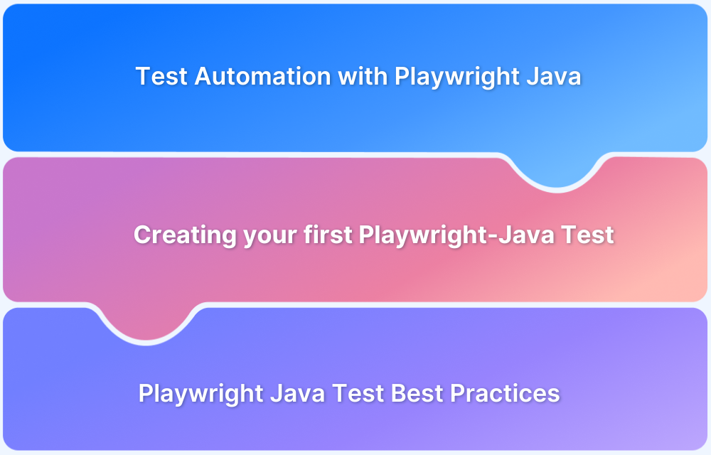 Mastering Test Automation with Playwright Java Mastering Test Automation with Playwright Java