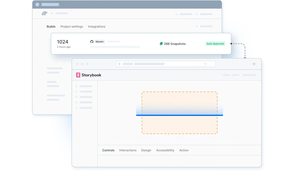 Accurate visual validation for every A/B variant