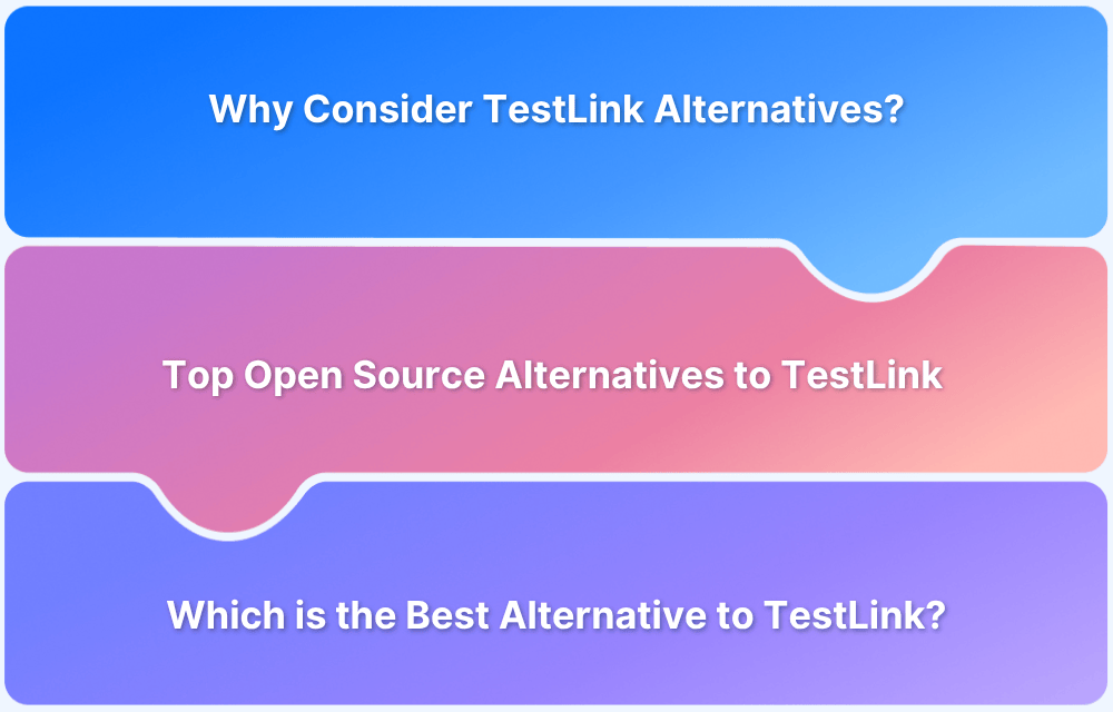Popular Open Source Alternatives to TestLink