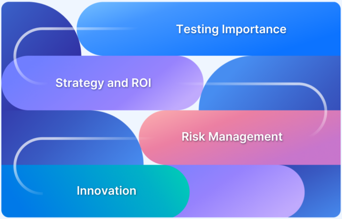 Things every CxO should know about testing