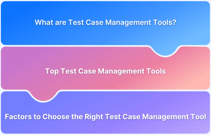 Top Test Case Management Tools Comparison [2025]