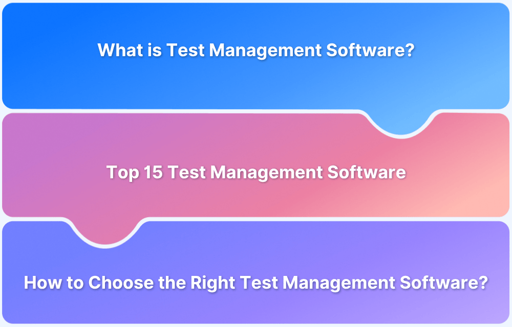Top Test Management Software [2025]