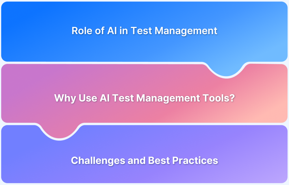 Understanding AI Test Management