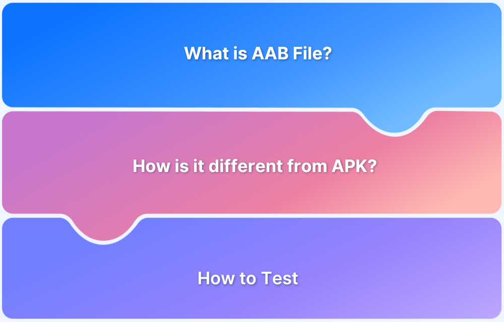 What is AAB File_ How it is Different Than APK