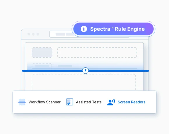 Accessibility Toolkit