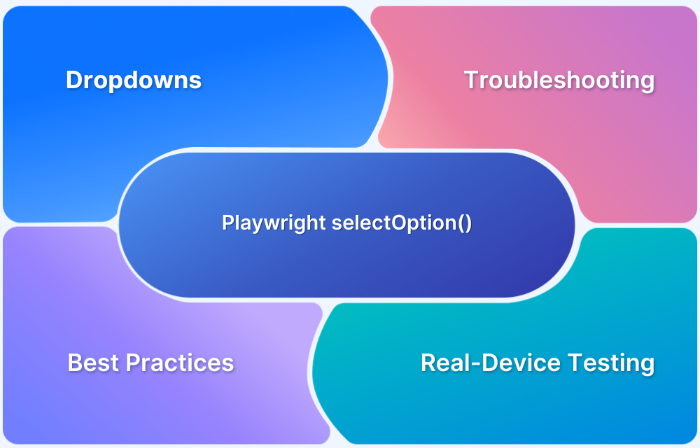 How to Select an Option Using Playwright