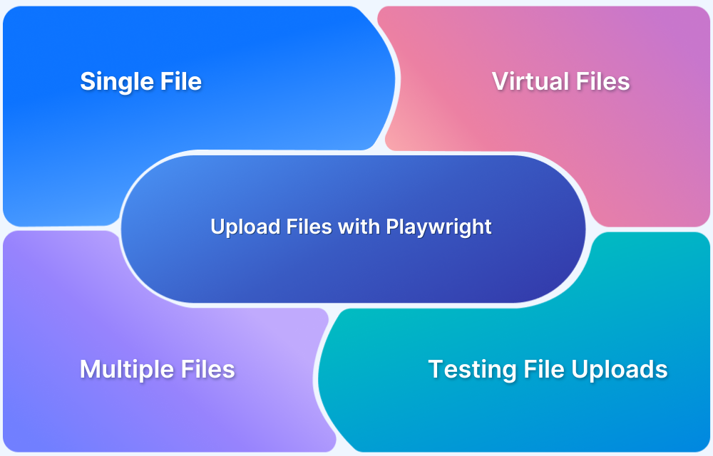 How to Upload Files with Playwright