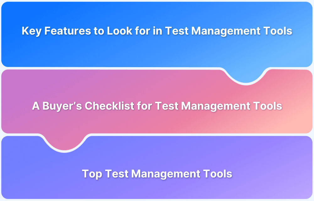 Test Management Tool Buyer’s Guide: How to Choose the Right Tool