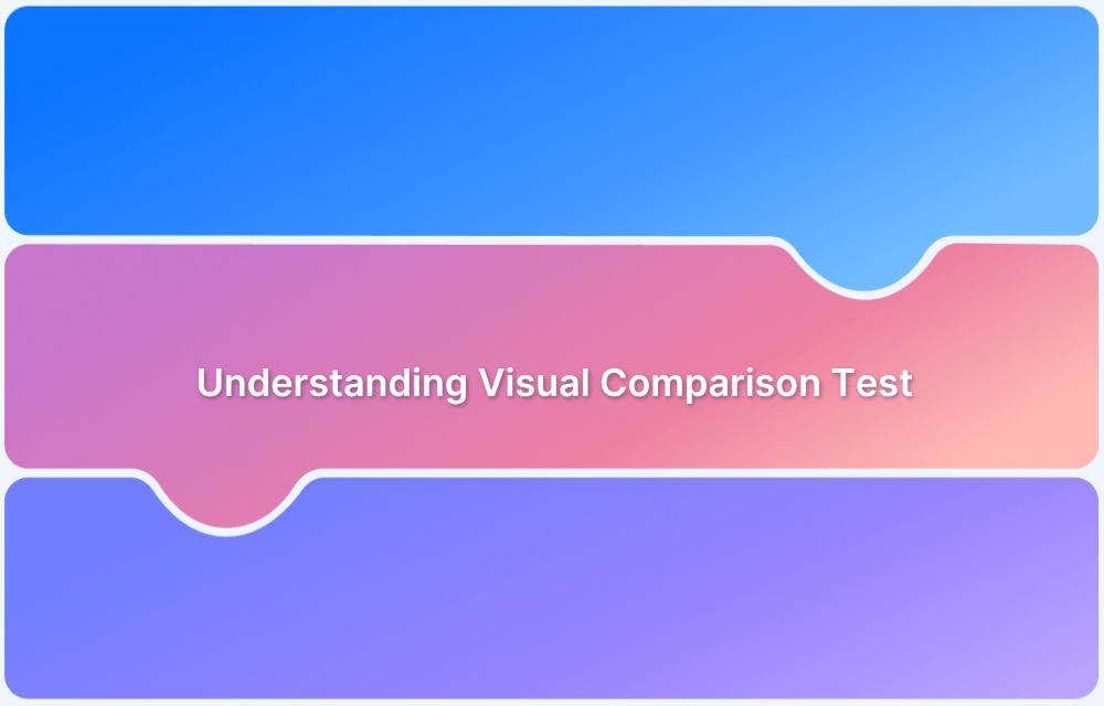 What is a Visual Comparison Test?