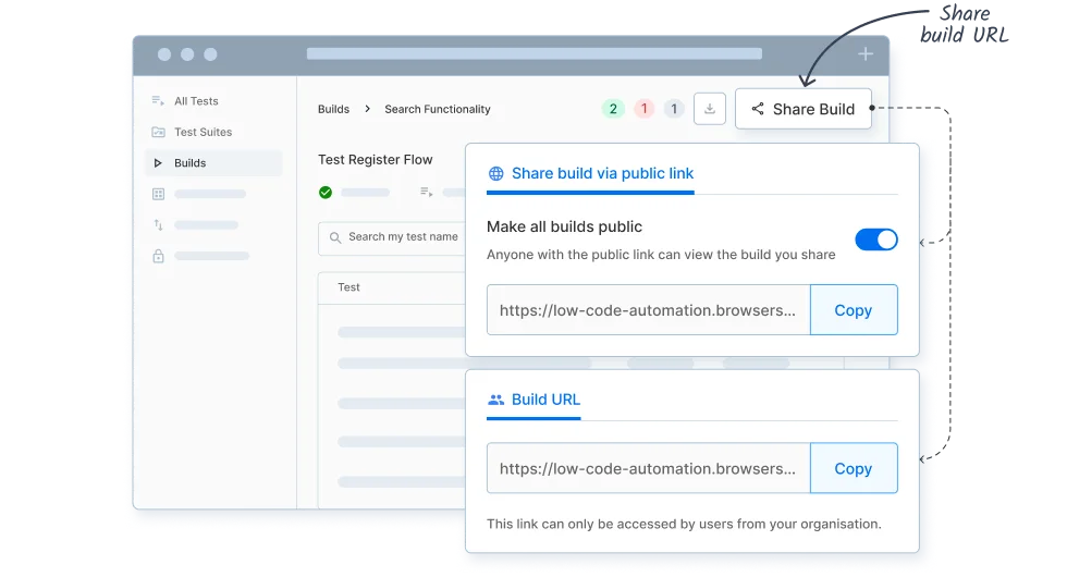 Control your test flow with configurable failures