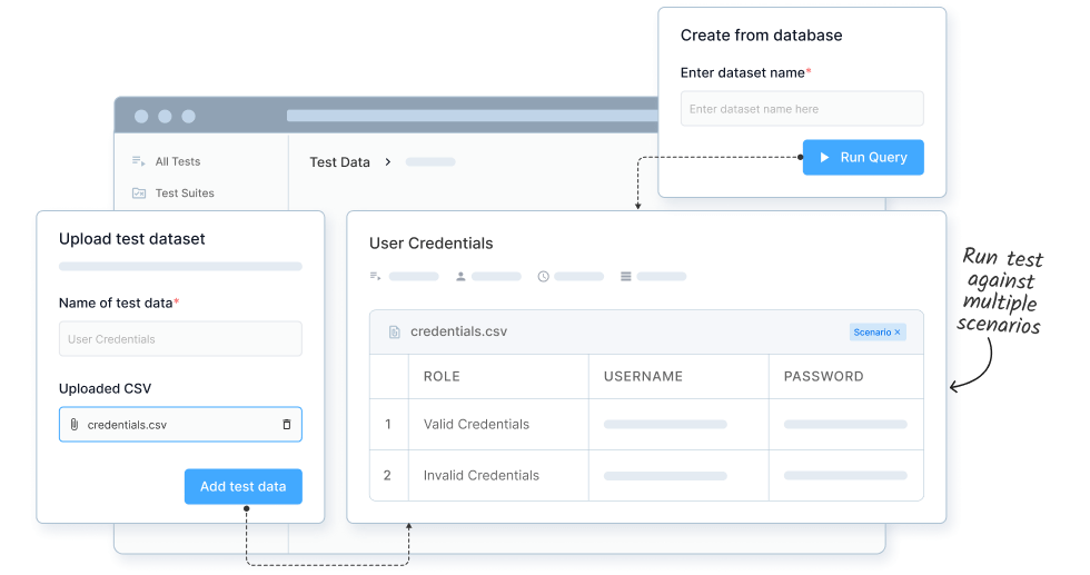 Achieve complete coverage with data-driven testing Achieve complete coverage with data-driven testing