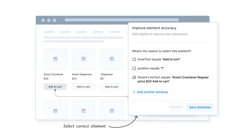 Achieve comprehensive coverage with advanced testing types