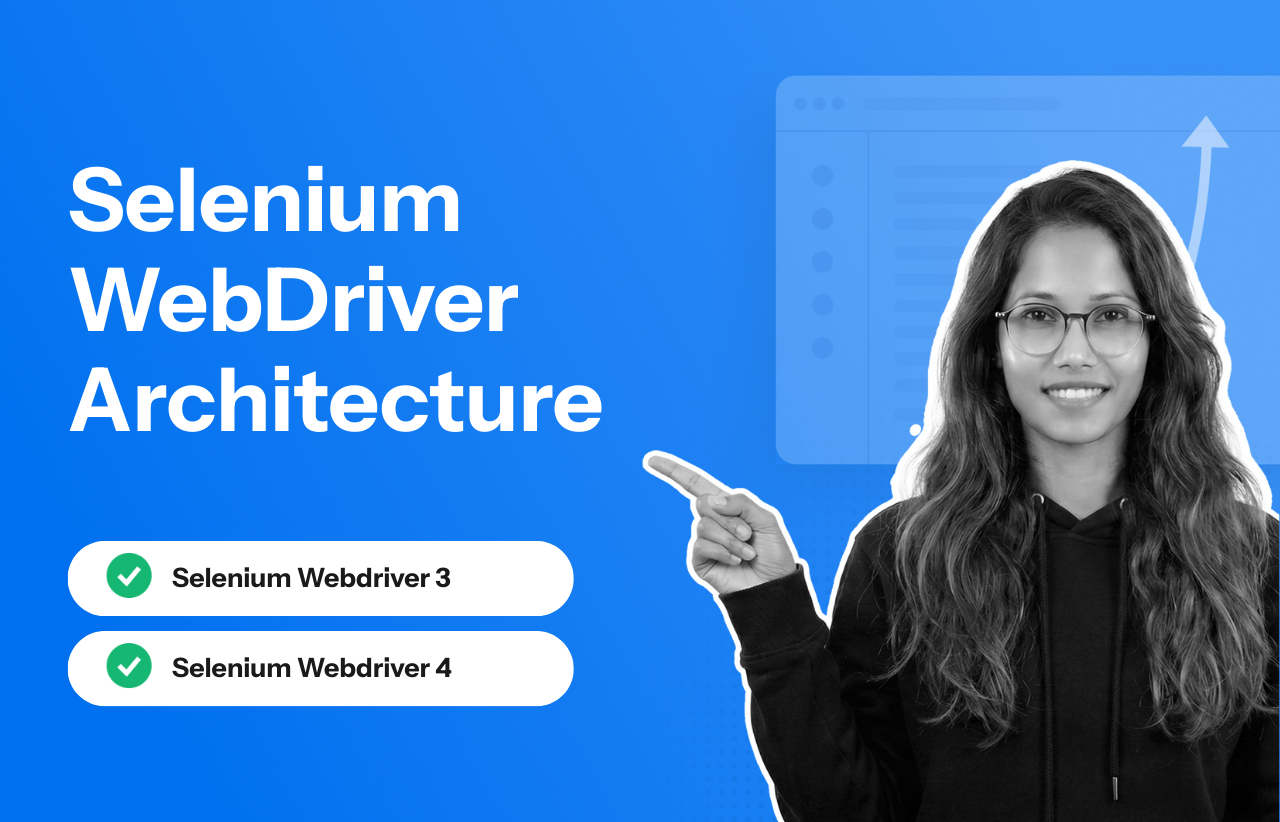Architecture of Selenium WebDriver