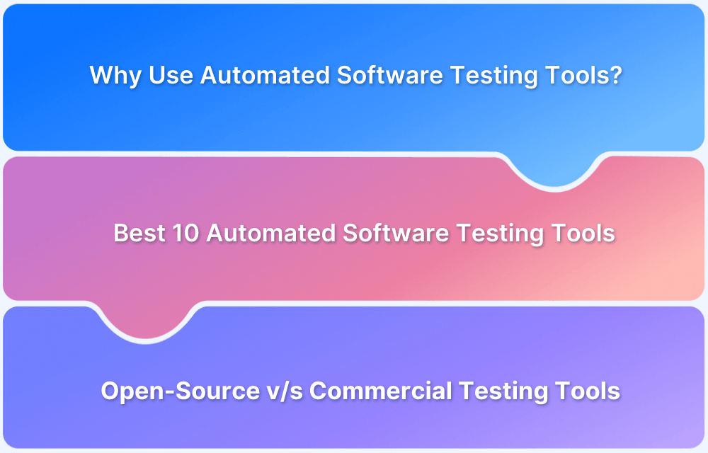 Best 10 Automated Software Testing Tools in 2026