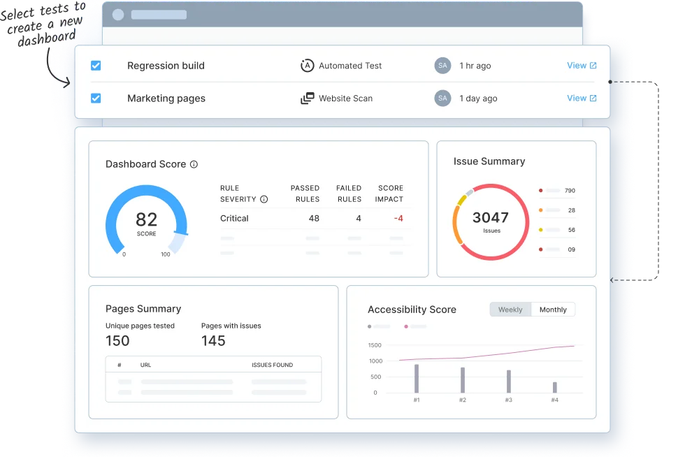 Consolidate any number of reports within seconds