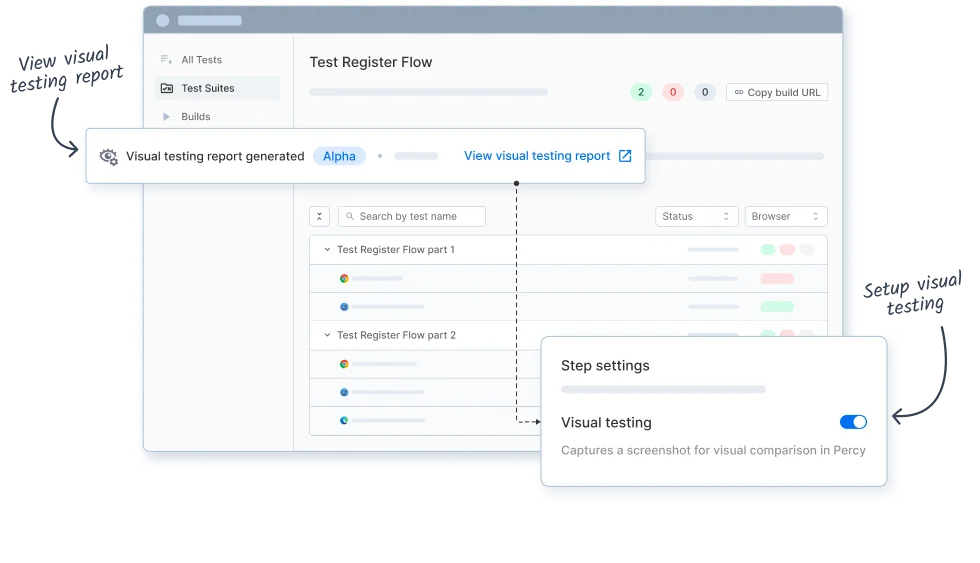 Achieve comprehensive coverage with advanced testing types