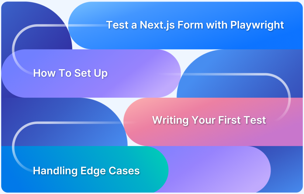 Testing a Next.js Form Component with Playwright